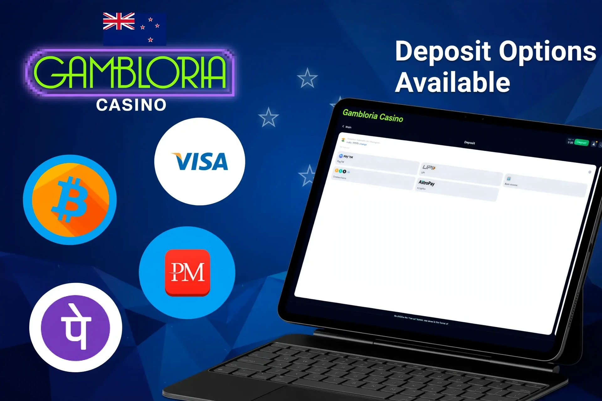 Deposit options available on Gambloria Casino platform, including Bitcoin, Visa, PayPal, and Perfect Money, displayed on a tablet